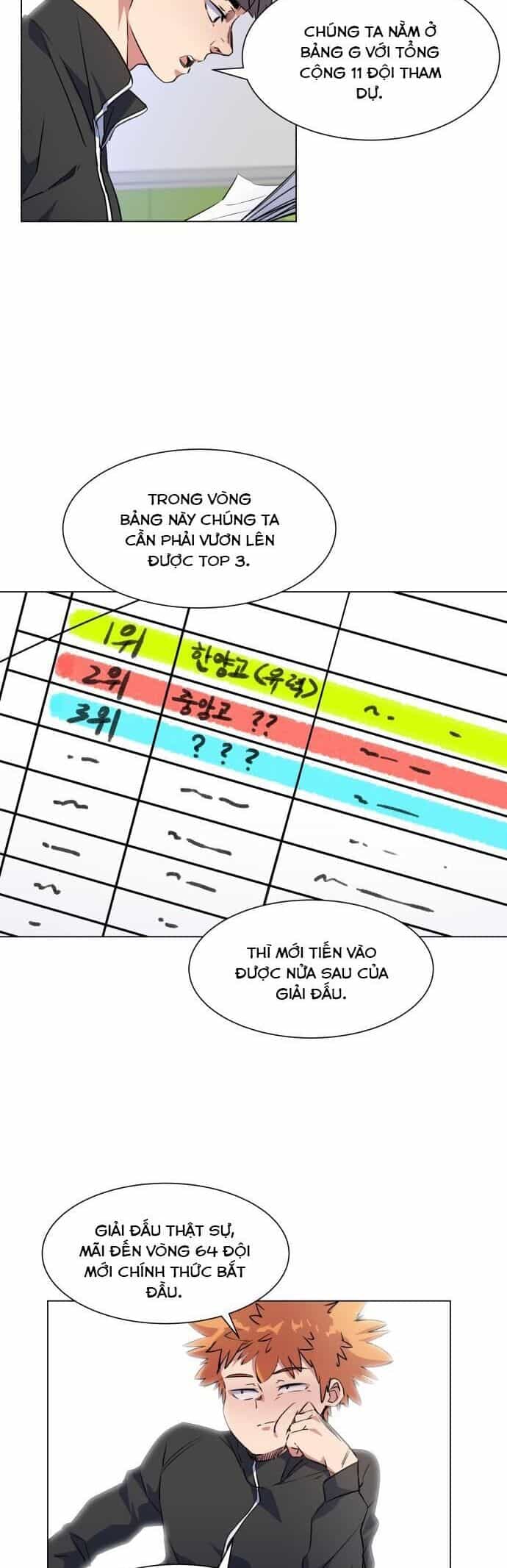 Góc Cao Khung Thành - Chương 26 - ảnh 18