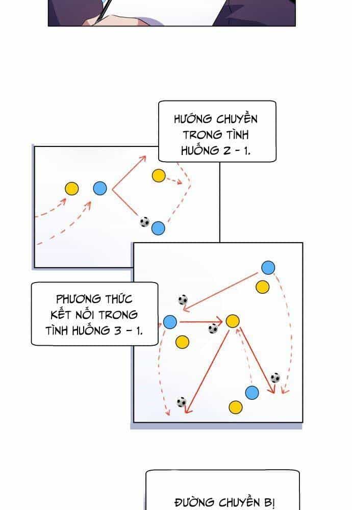 Góc Cao Khung Thành - Chương 37 - ảnh 29