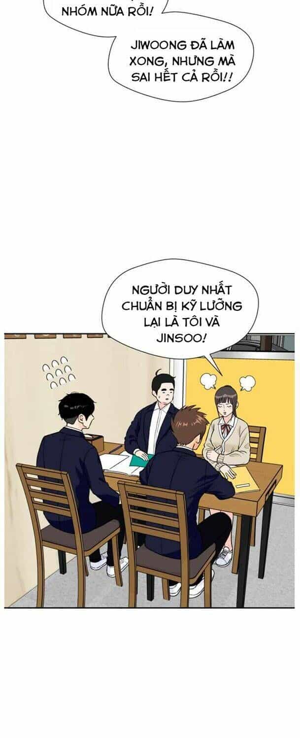 Gương Mặt Thiên Tài - Chương 16 - ảnh 39