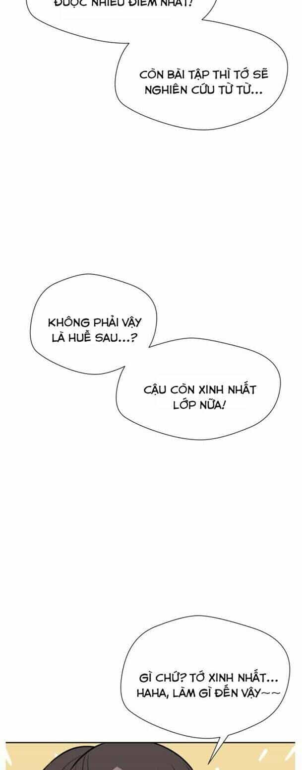 Gương Mặt Thiên Tài - Chương 16 - ảnh 59
