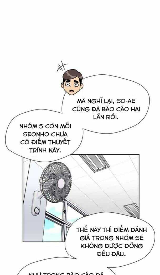 Gương Mặt Thiên Tài - Chương 20 - ảnh 33