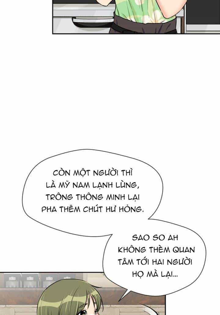 Gương Mặt Thiên Tài - Chương 67 - ảnh 43