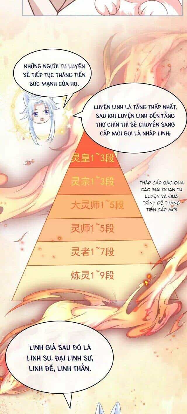 Hắc Hóa Nam Chính Trực Tuyến Nuôi Thỏ - Chương 23 - ảnh 14