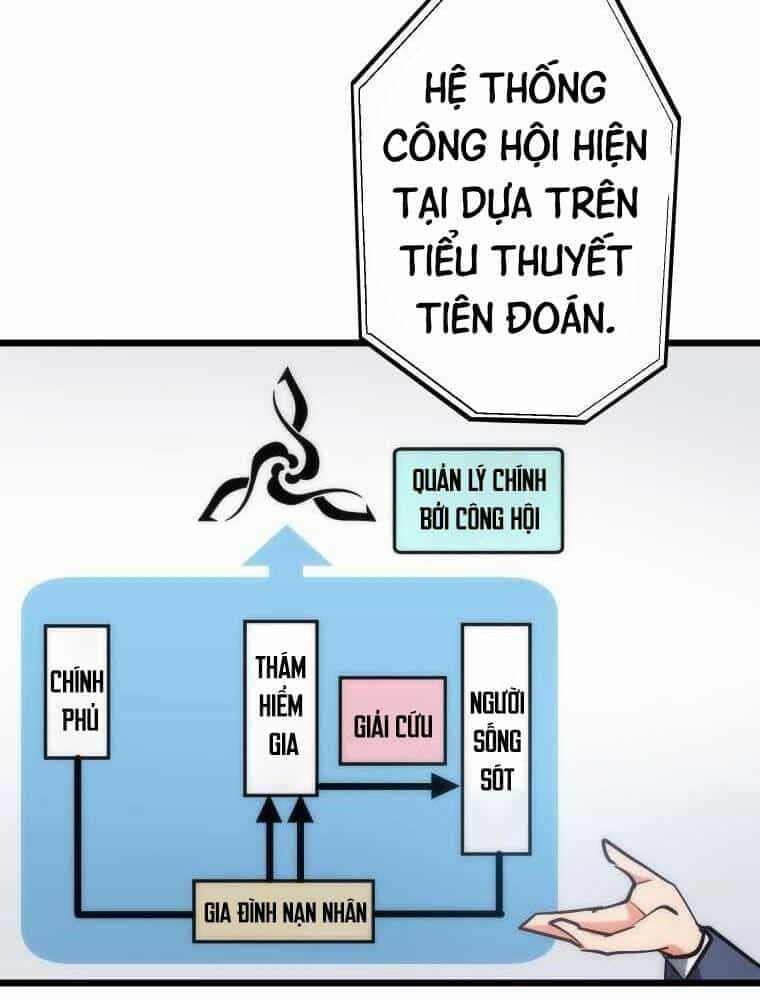 Hầm Ngục Toà Tháp Đảo Ngược - Chương 8 - ảnh 95