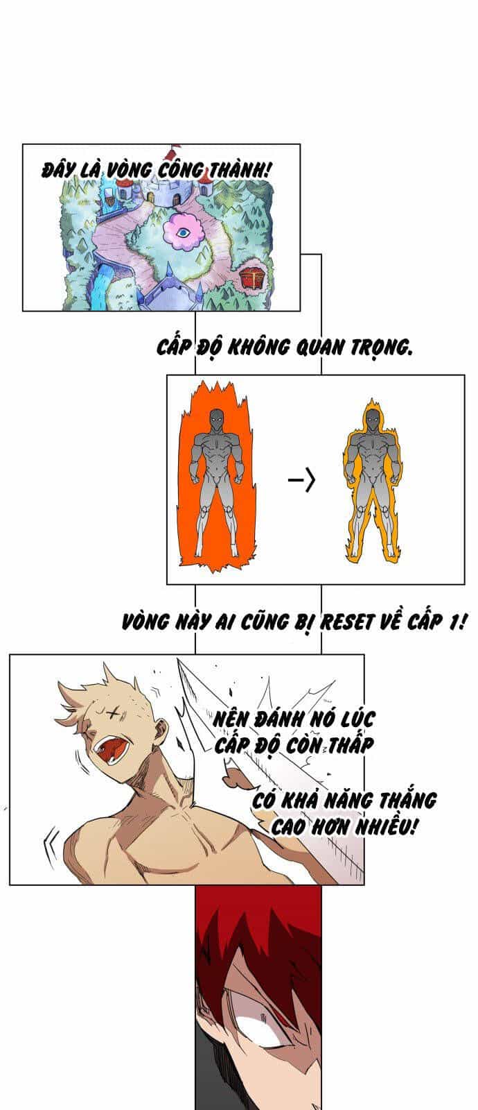 Hard Core Leveling Warrior Ss3 - Chương 79 - ảnh 6