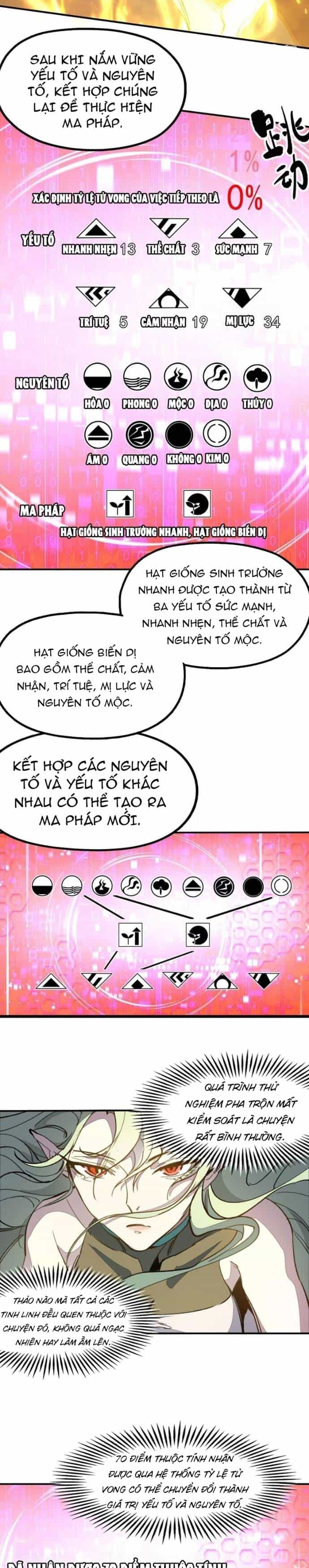 Hậu Duệ Tinh Linh - Chương 3 - ảnh 15