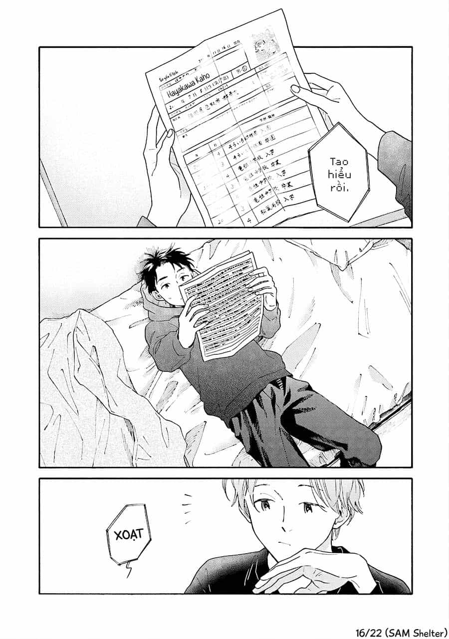 Hayakawa-San Và Miura-Kun - Chương 6 - ảnh 15