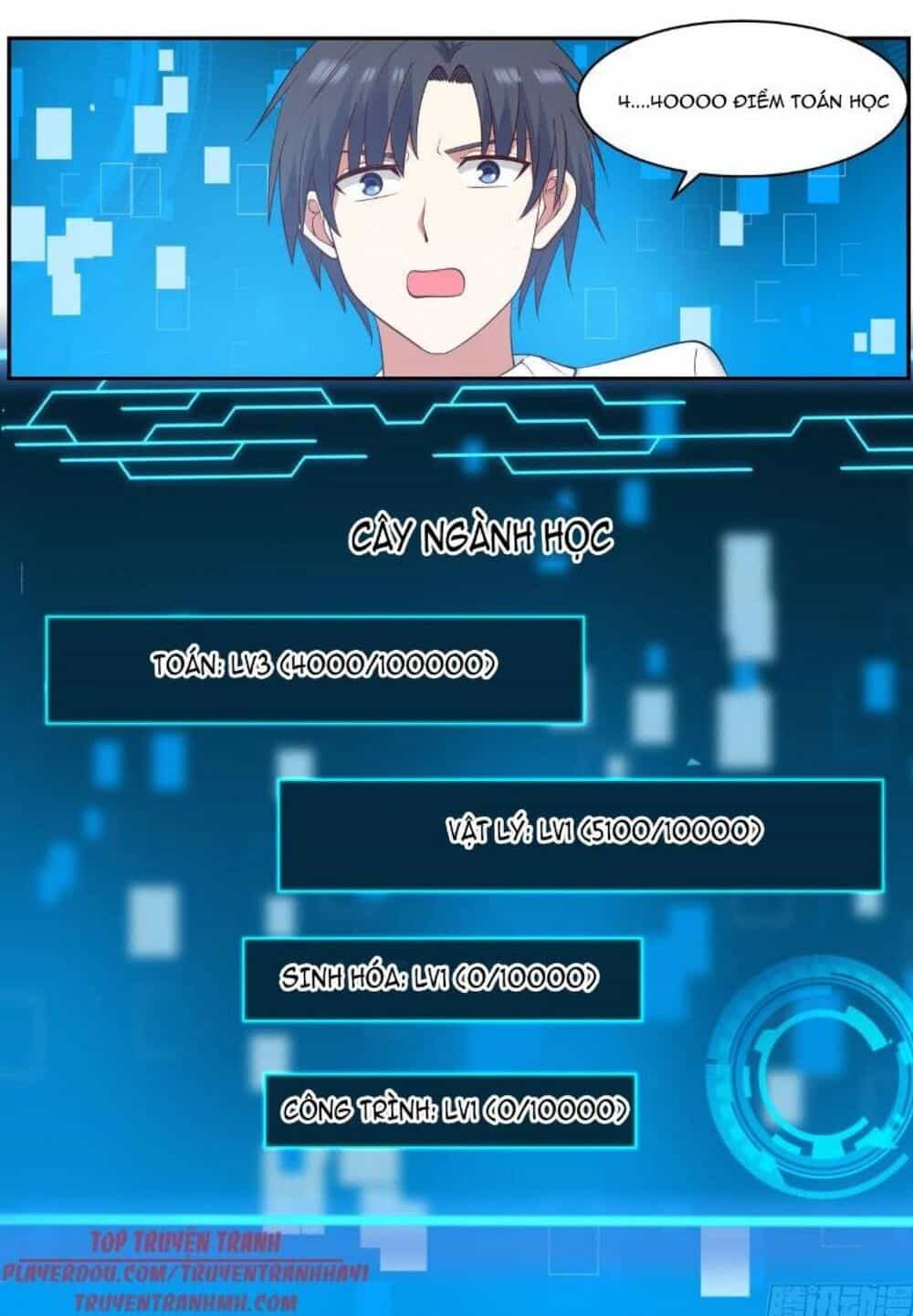Hệ Thống Khoa Học Kỹ Thuật Đen Tối Của Học Bá - Chương 56 - ảnh 12