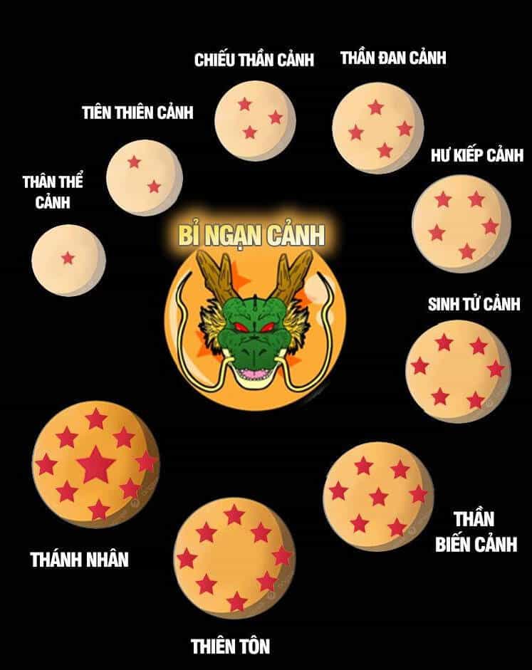 Hệ Thống Oan Chủng X2 Của Ta - Chương 10 - ảnh 13