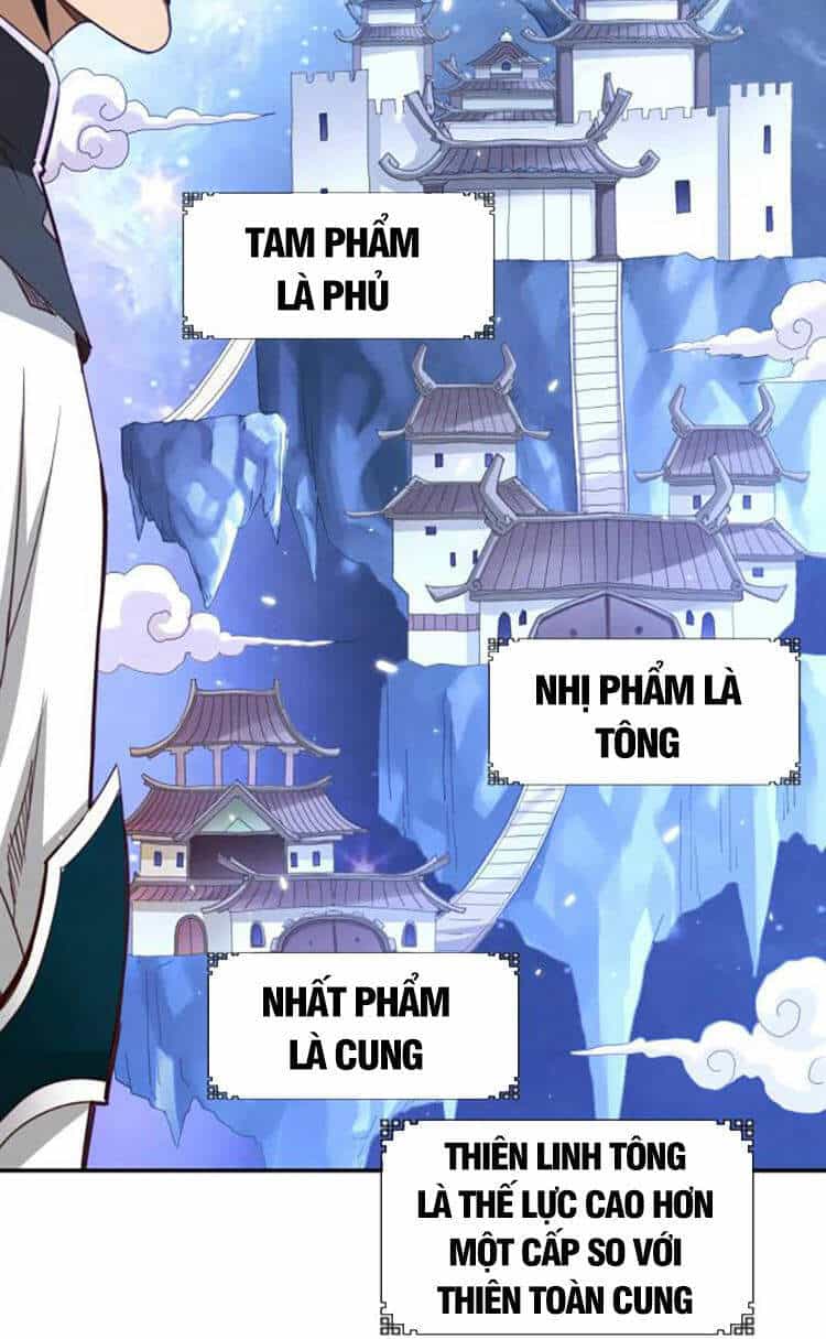 Hệ Thống Thăng Cấp Điên Cuồng - Chương 1 - ảnh 50