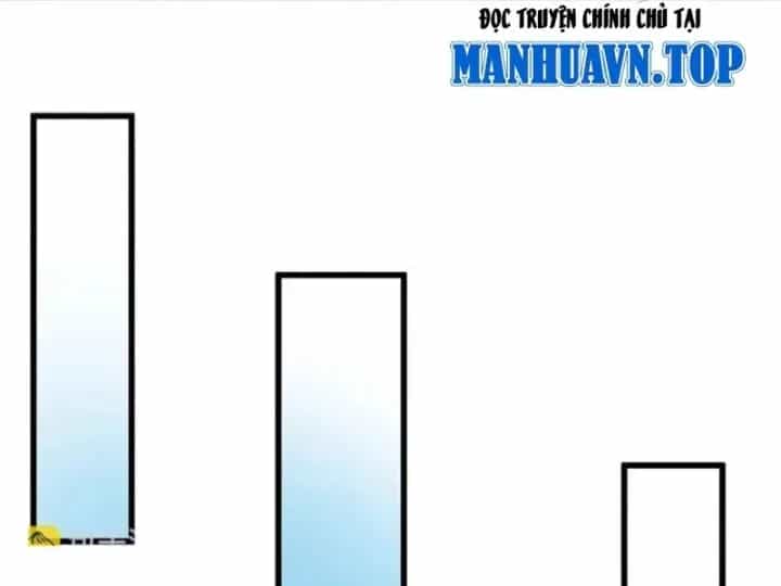 Hệ Thống Trả Về Vạn Lần: Sư Tỷ Xin Tự Trọng - Chương 19 - ảnh 133