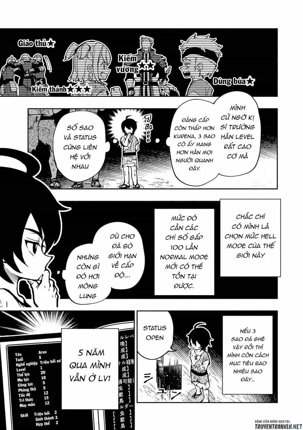 Hell Mode: Yarikomi Suki No Gamer Wa Hai Settei No Isekai De Musou Suru - Chương 1 - ảnh 26