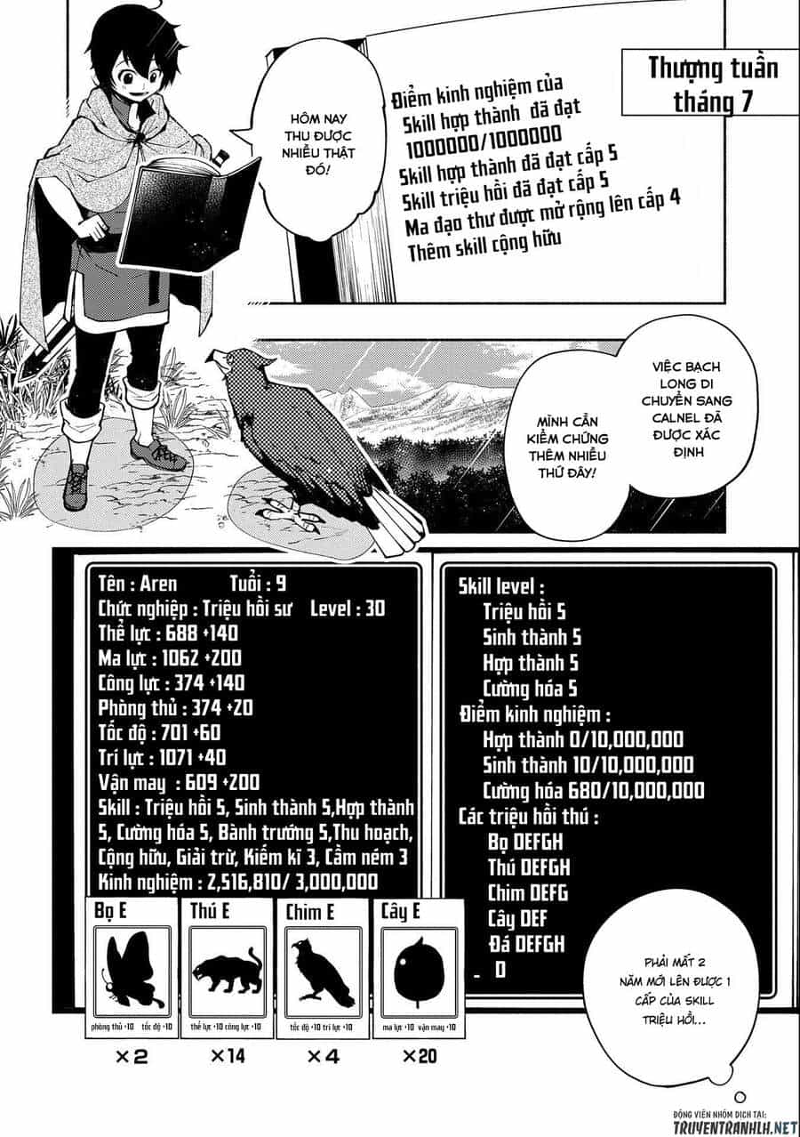 Hell Mode: Yarikomi Suki No Gamer Wa Hai Settei No Isekai De Musou Suru - Chương 10 - ảnh 10
