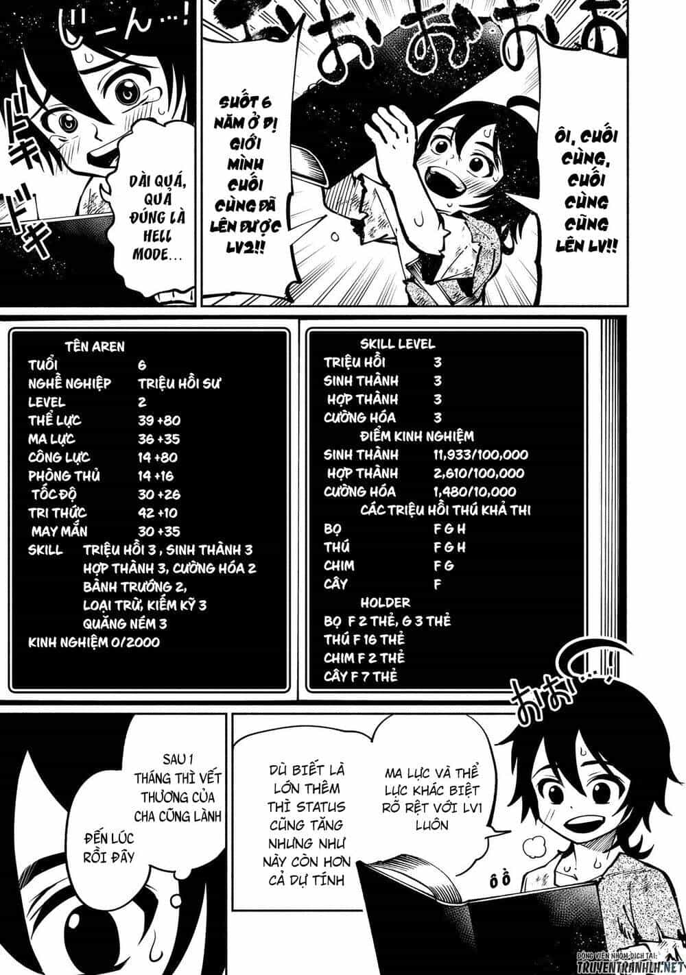 Hell Mode: Yarikomi Suki No Gamer Wa Hai Settei No Isekai De Musou Suru - Chương 2 - ảnh 21