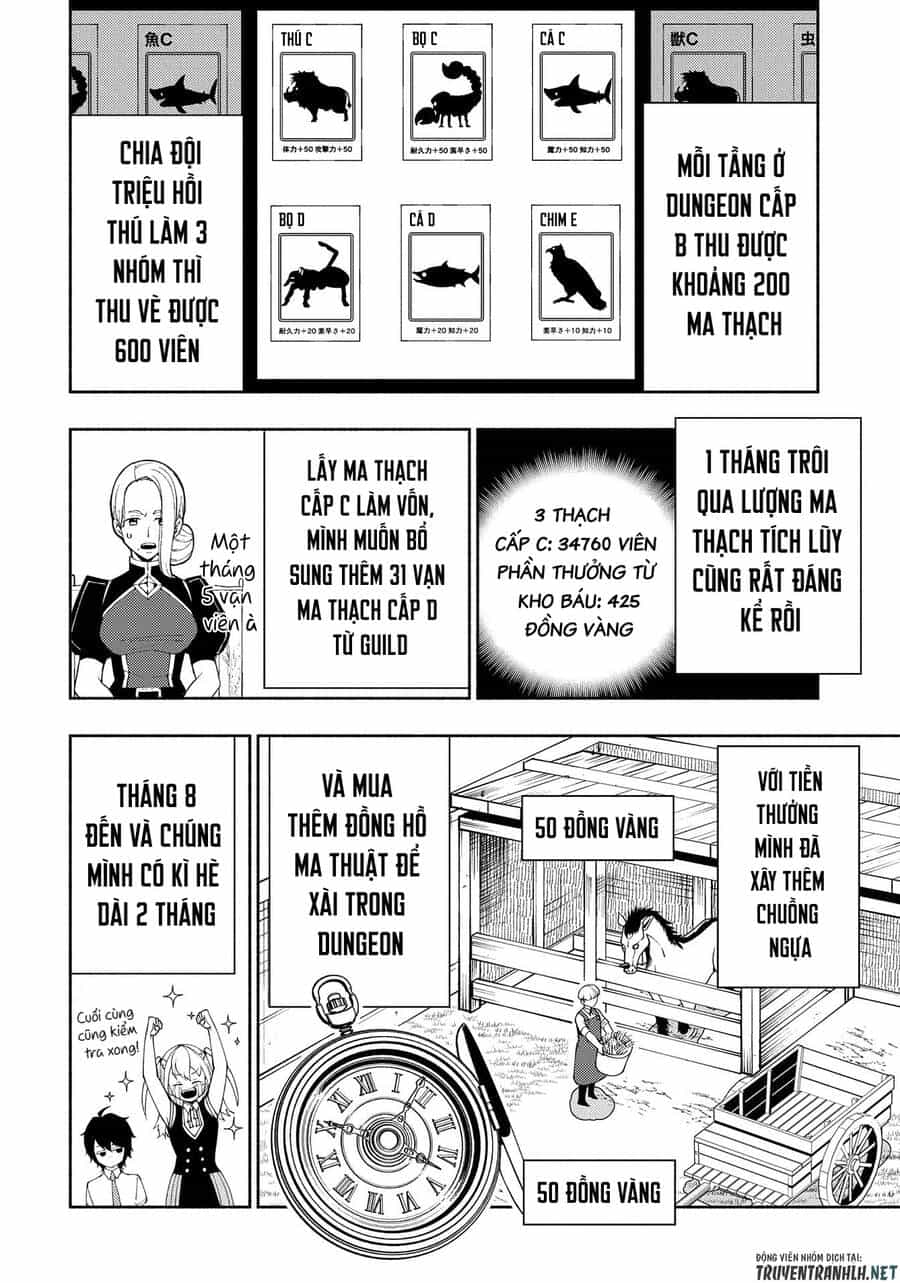 Hell Mode: Yarikomi Suki No Gamer Wa Hai Settei No Isekai De Musou Suru - Chương 30 - ảnh 18