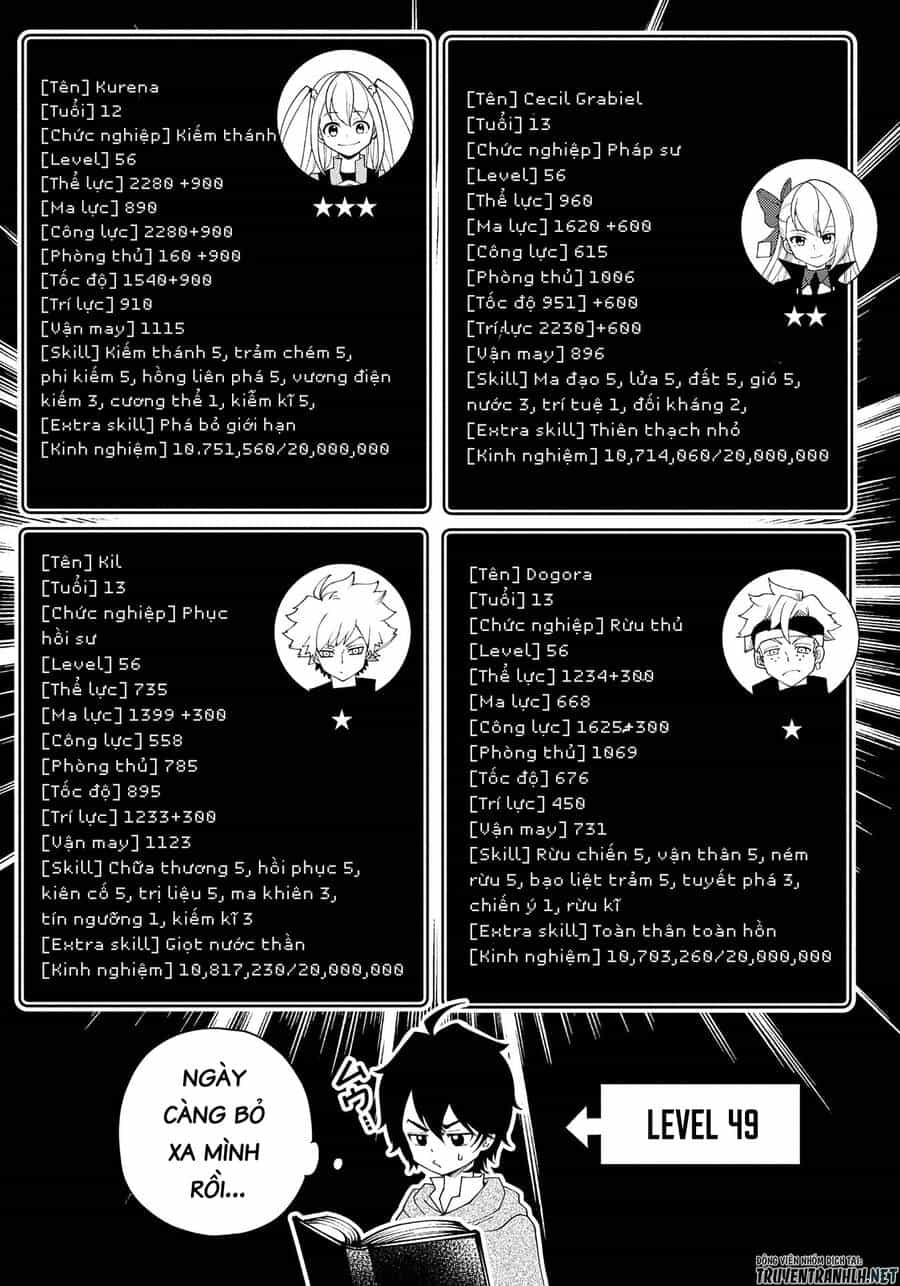Hell Mode: Yarikomi Suki No Gamer Wa Hai Settei No Isekai De Musou Suru - Chương 31 - ảnh 15