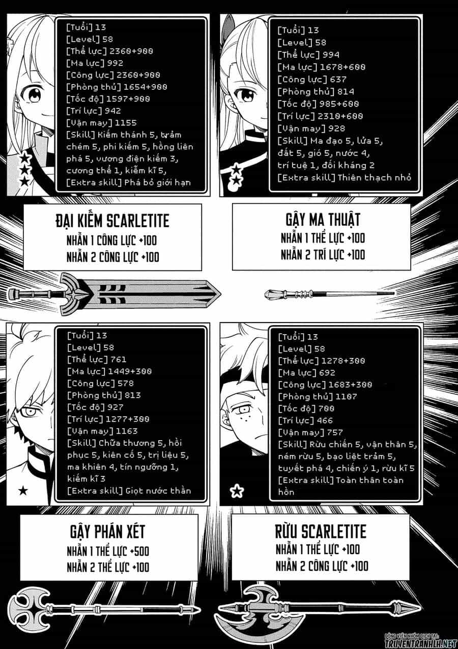 Hell Mode: Yarikomi Suki No Gamer Wa Hai Settei No Isekai De Musou Suru - Chương 33 - ảnh 11