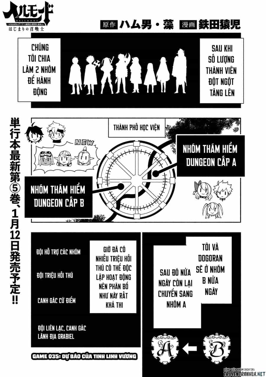 Hell Mode: Yarikomi Suki No Gamer Wa Hai Settei No Isekai De Musou Suru - Chương 35 - ảnh 3