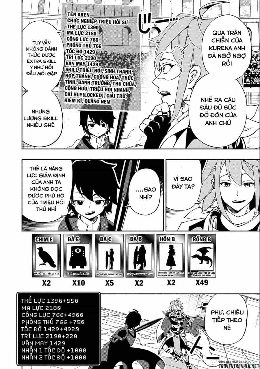 Hell Mode: Yarikomi Suki No Gamer Wa Hai Settei No Isekai De Musou Suru - Chương 37 - ảnh 21