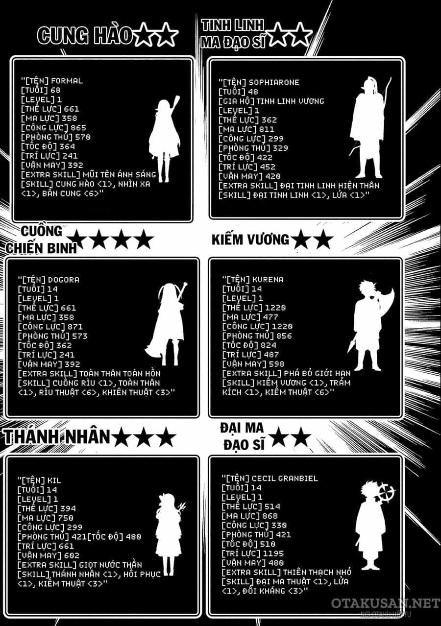 Hell Mode: Yarikomi Suki No Gamer Wa Hai Settei No Isekai De Musou Suru - Chương 54 - ảnh 20