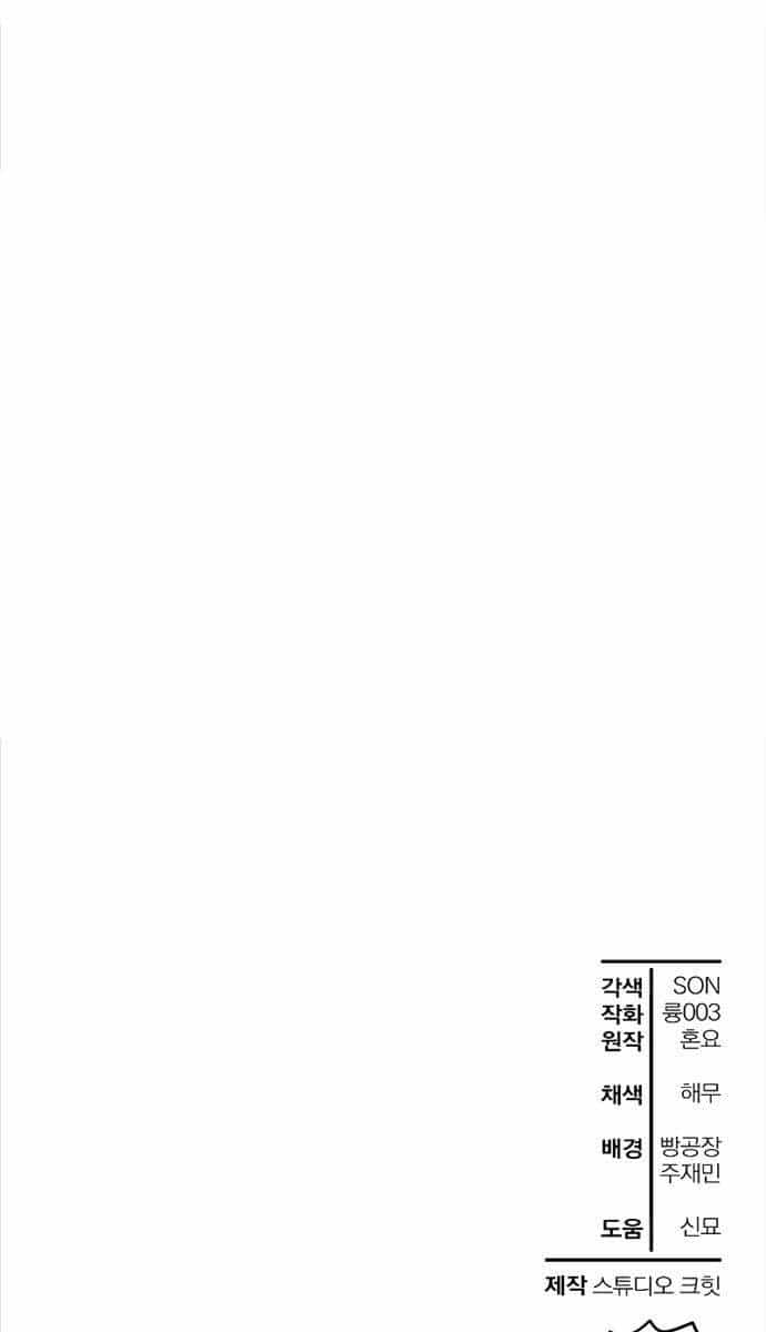 Helmut Đứa Trẻ Bị Ruồng Bỏ - Chương 45 - ảnh 79