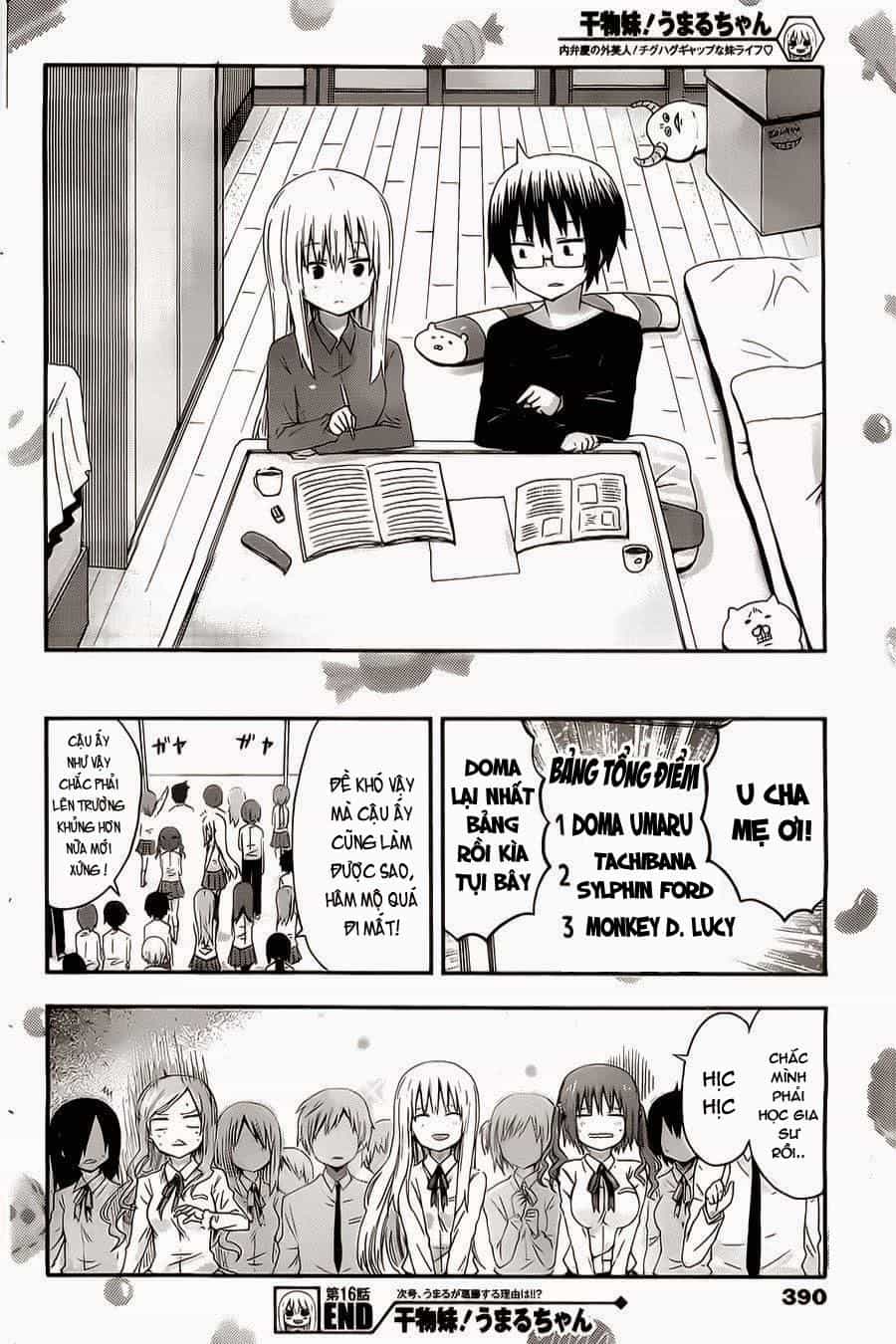 Himouto! Umaru-Chan - Chương 16 - ảnh 14