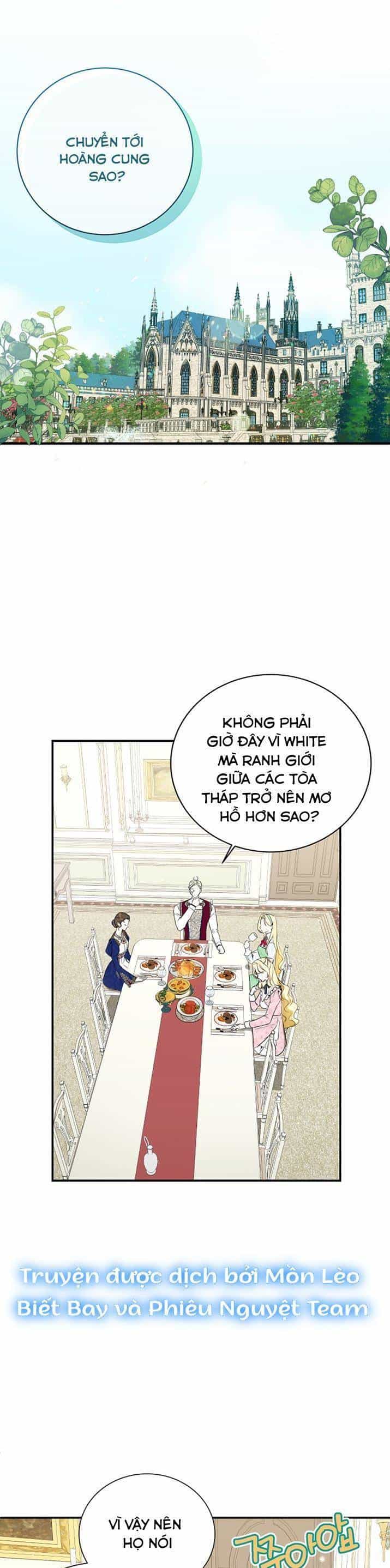 Hình Như Tôi Đã Xuyên Vào Cuốn Tiểu Thuyết Nào Đó - Chương 10 - ảnh 22