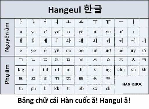 Hổ Đến Chơi Nhà - Chương 147 - ảnh 140