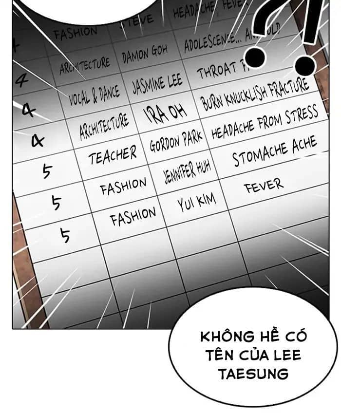 Hoán Đổi Diệu Kỳ - Chương 216 - ảnh 78