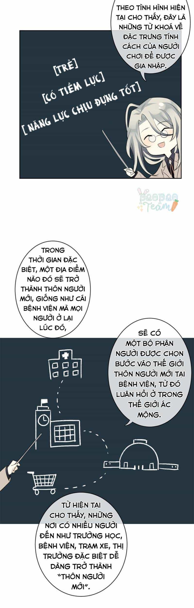 Hoan Nghênh Đến Với Trò Chơi Ác Mộng - Chương 21 - ảnh 54
