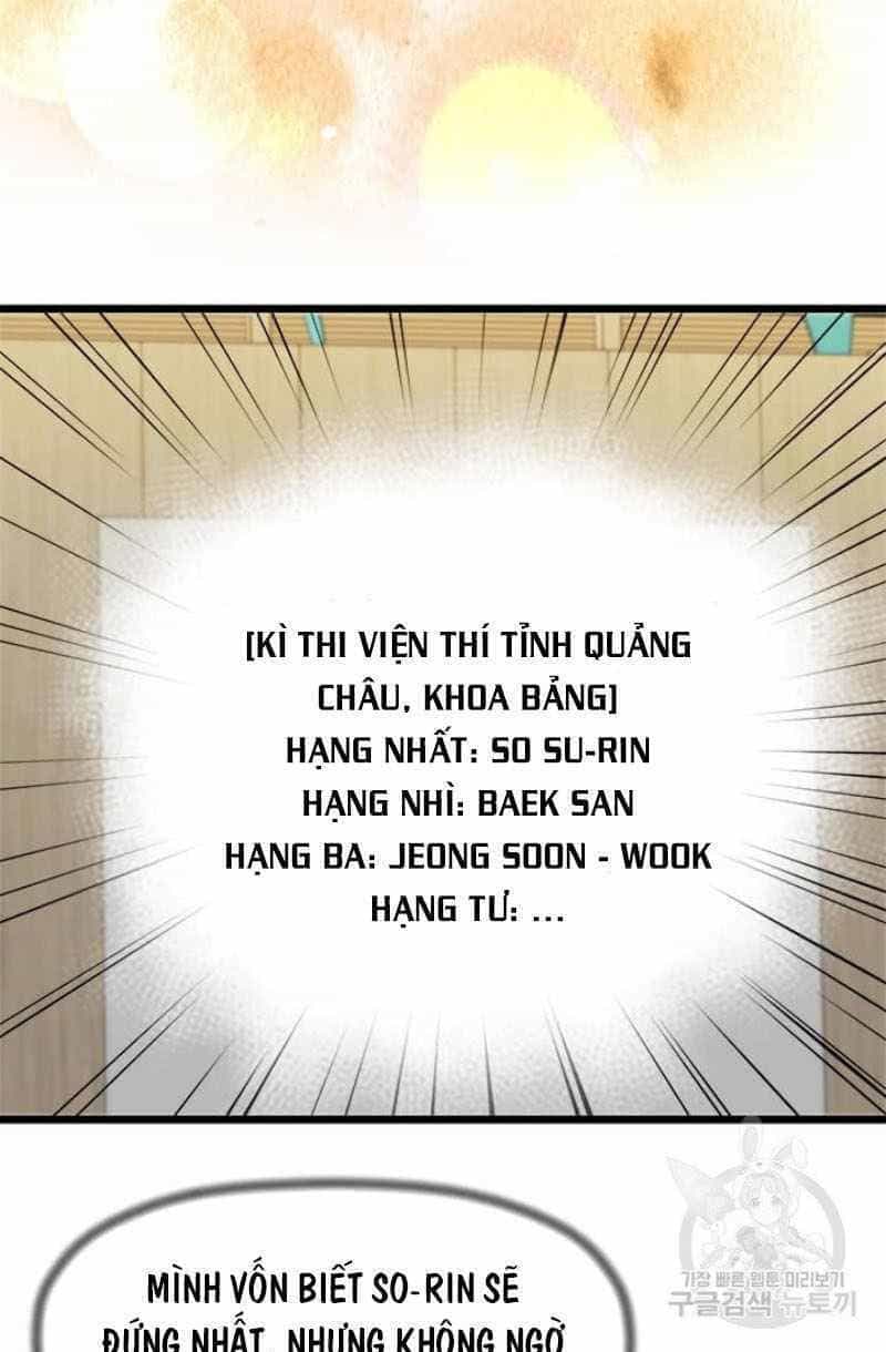 Học Giả Trở Lại - Chương 50 - ảnh 28
