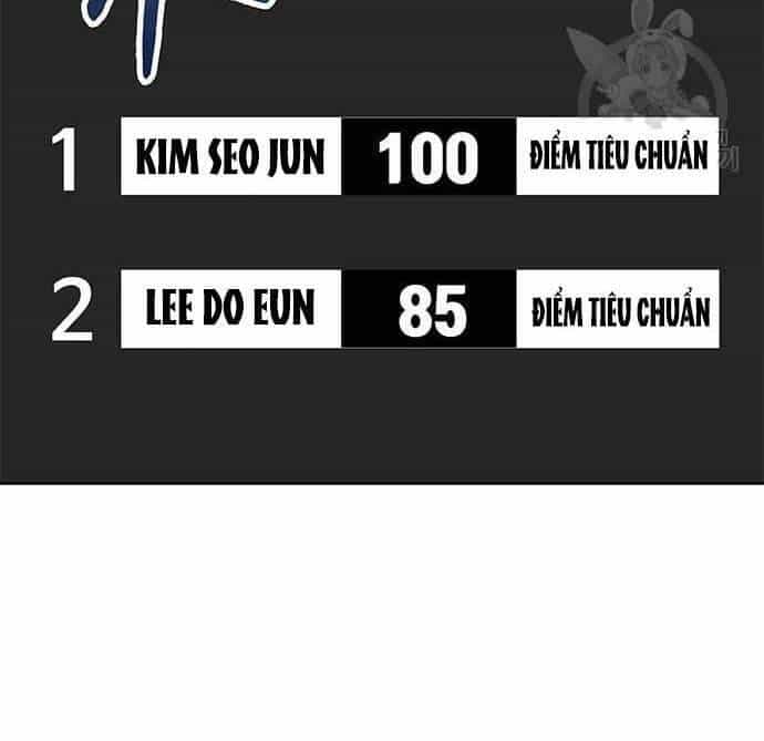 Học Viện Tối Thượng - Chương 31 - ảnh 138