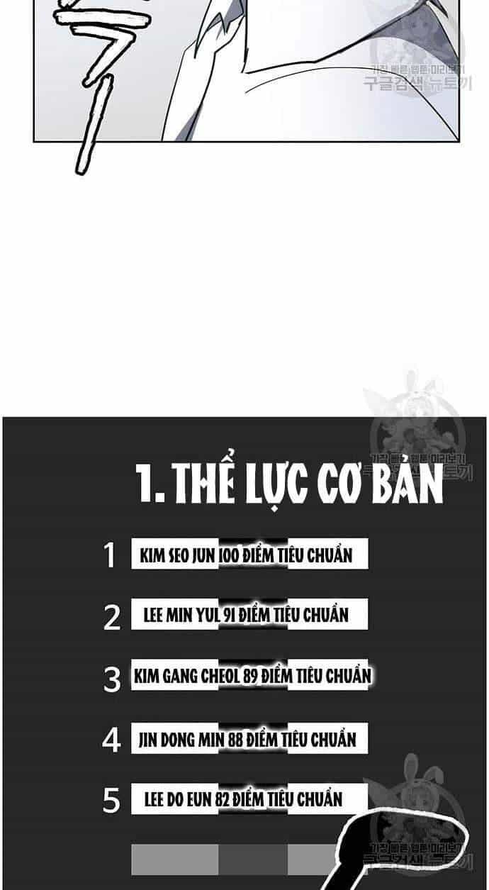 Học Viện Tối Thượng - Chương 31 - ảnh 70