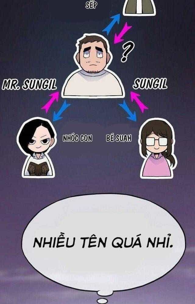 Hồi Quy Giả - Chương 81 - ảnh 118