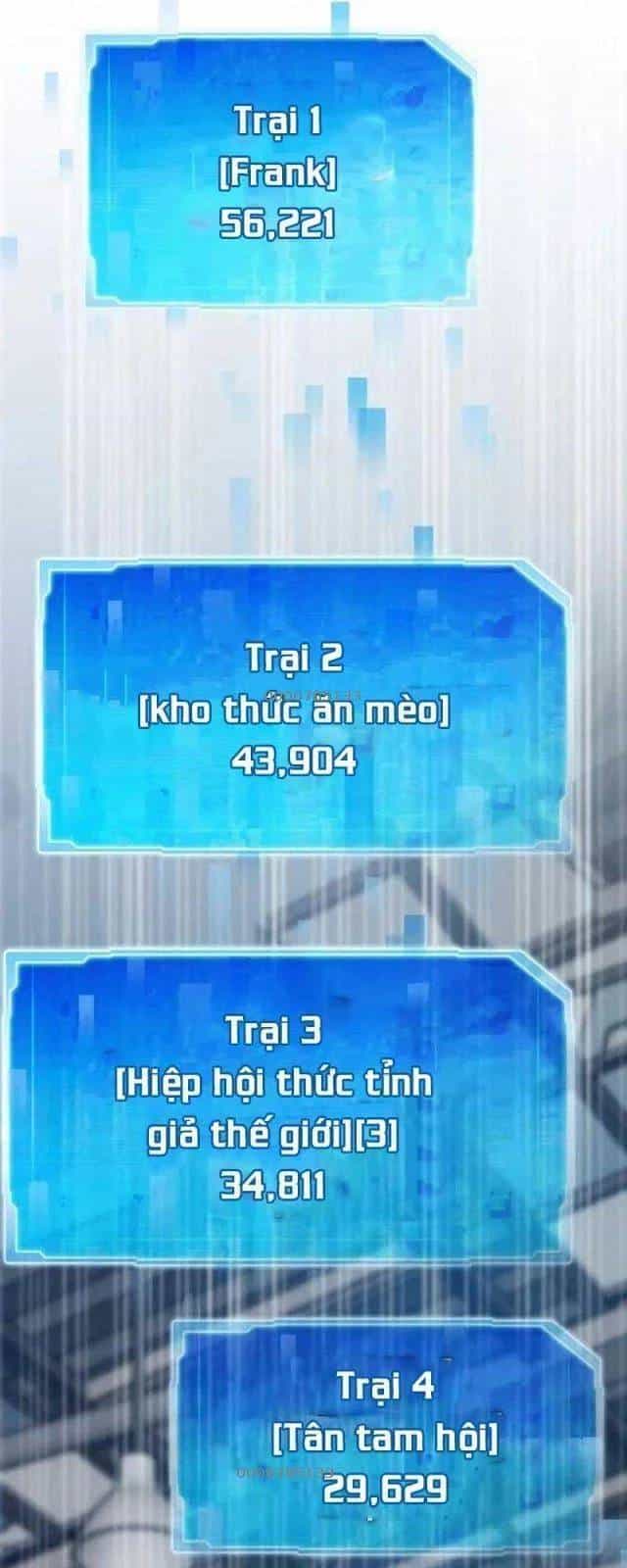 Hồi Quy Giả - Chương 95 - ảnh 32