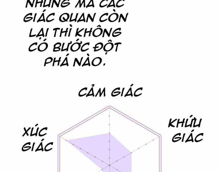 Hồi Quy Trở Lại Thành Kẻ Vô Dụng - Chương 23 - ảnh 18