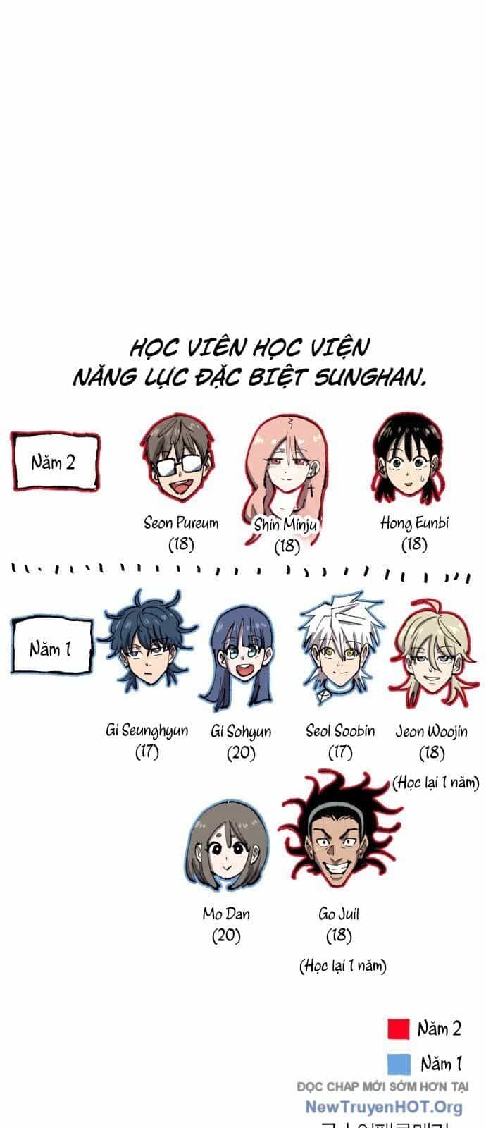 Hòn Đảo Sao Và Xiềng Xích - Chương 10 - ảnh 61