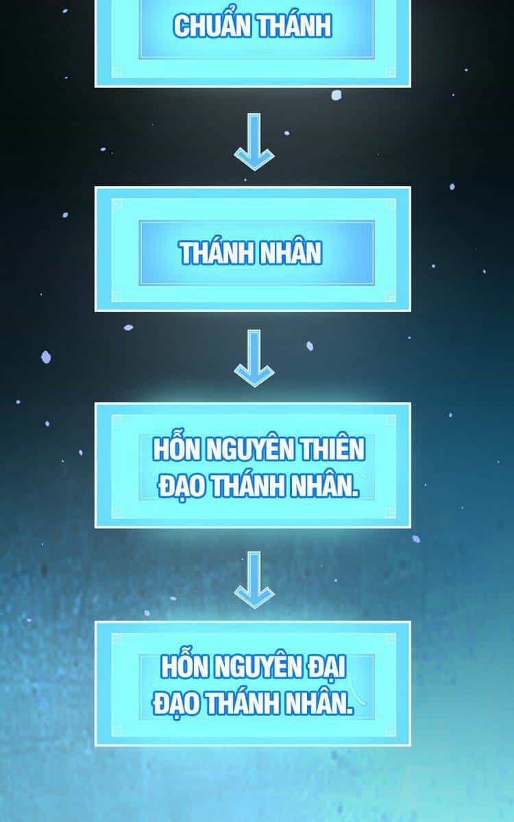 Hồng Hoang! Ta Thật Sự Không Muốn Đột Phá - Chương 5 - ảnh 27