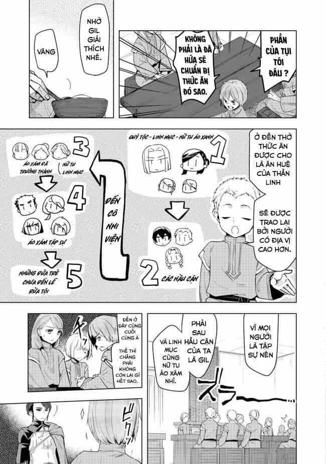 Honzuki No Gekokujou : Dai 3-Bu Ryouchi Ni Hon O Hirogeyou ! - Chương 25 - ảnh 14