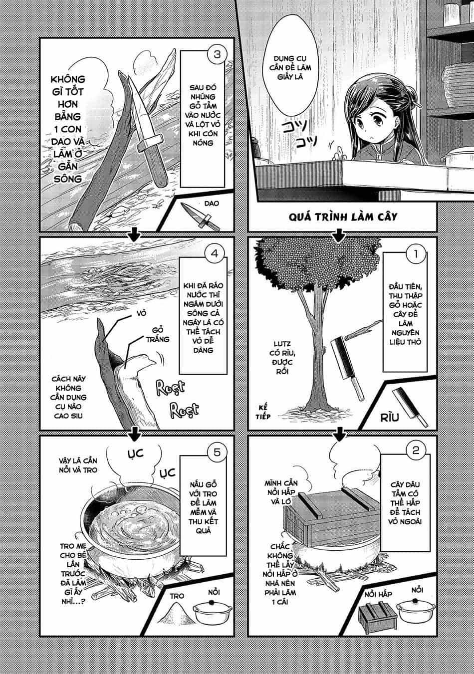 Honzuki No Gekokujou - Chương 13 - ảnh 6