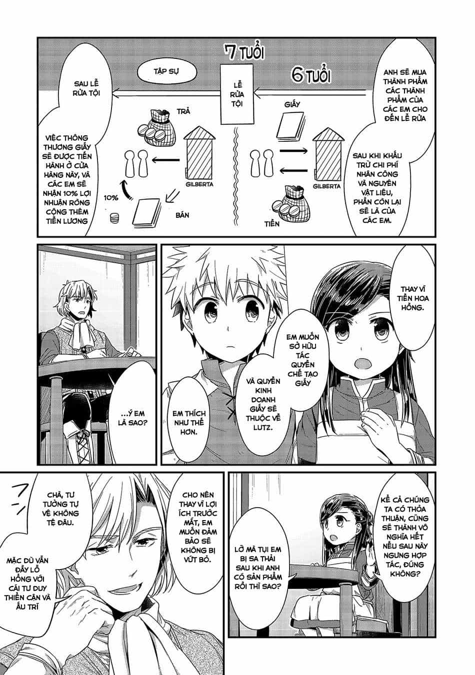 Honzuki No Gekokujou - Chương 14 - ảnh 13