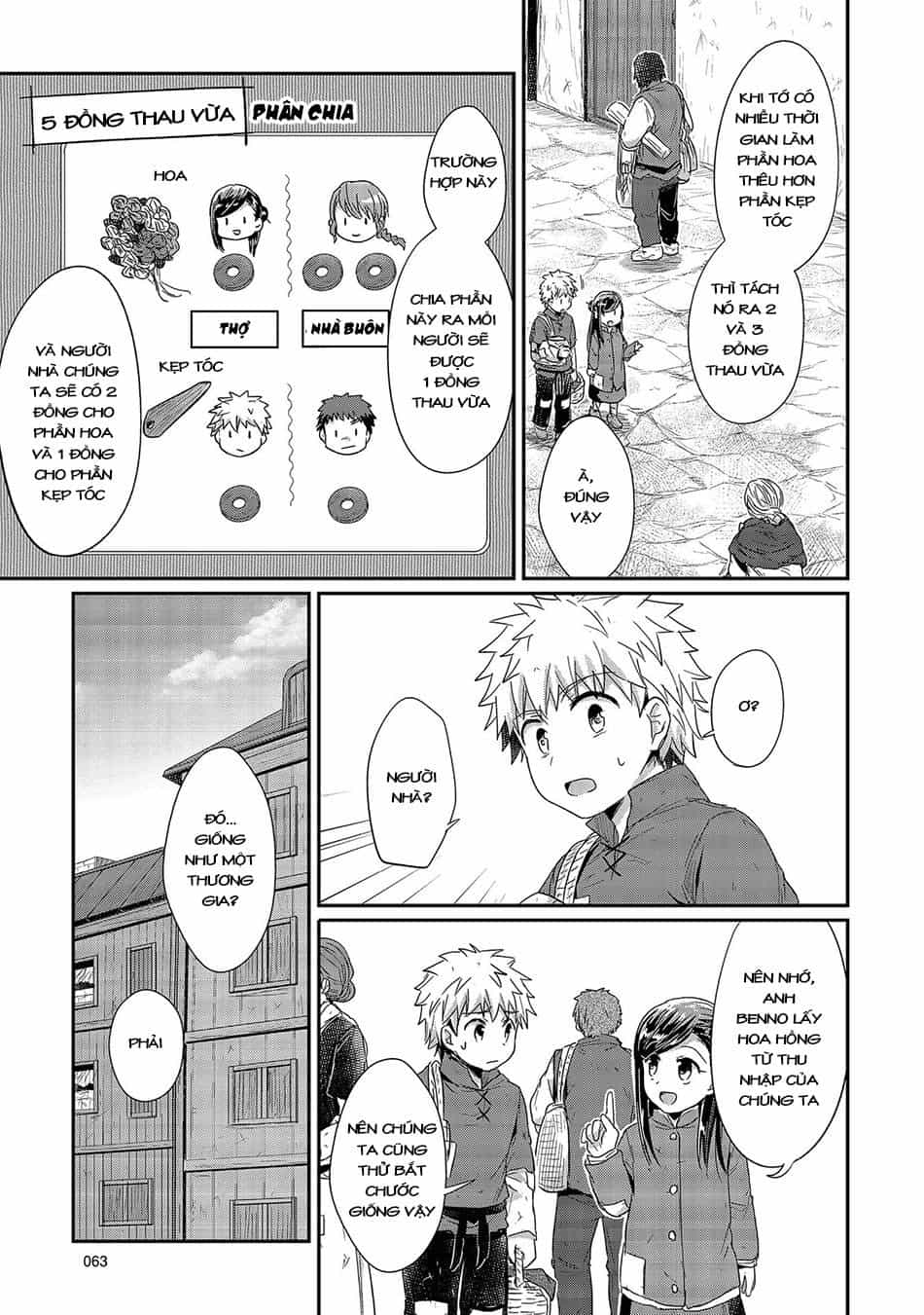 Honzuki No Gekokujou - Chương 21 - ảnh 36