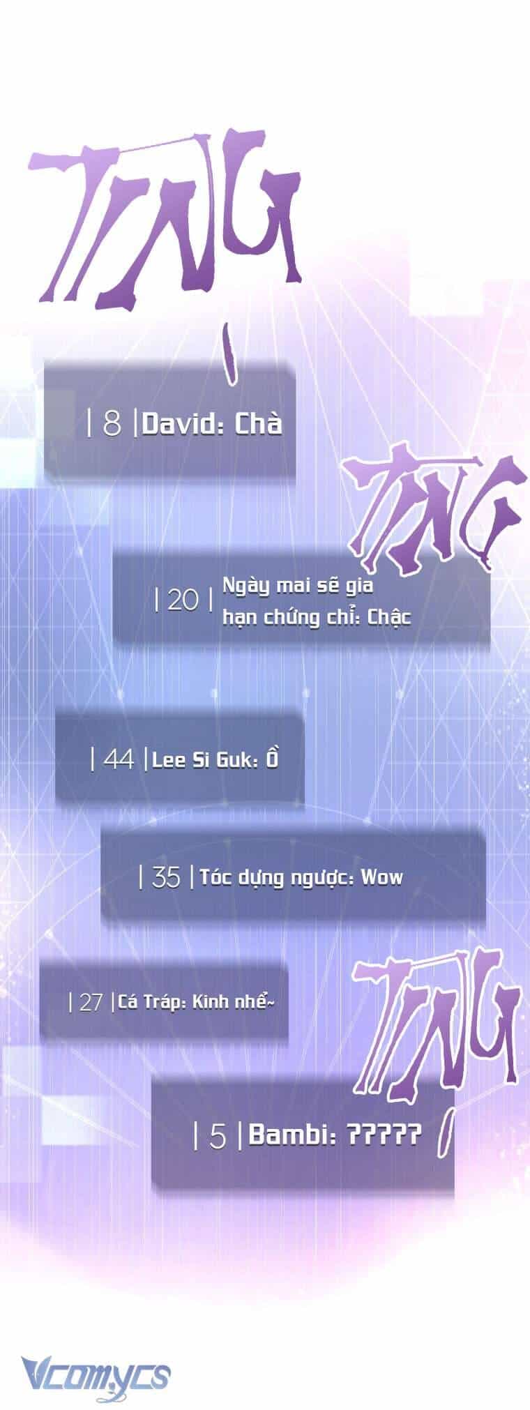 Hướng Dẫn Sinh Tồn Dành Cho Ranker - Chương 22 - ảnh 20