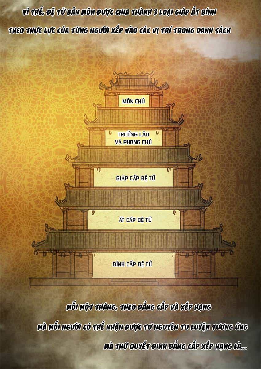Huyền Giới Chi Môn - Chương 81 - ảnh 20