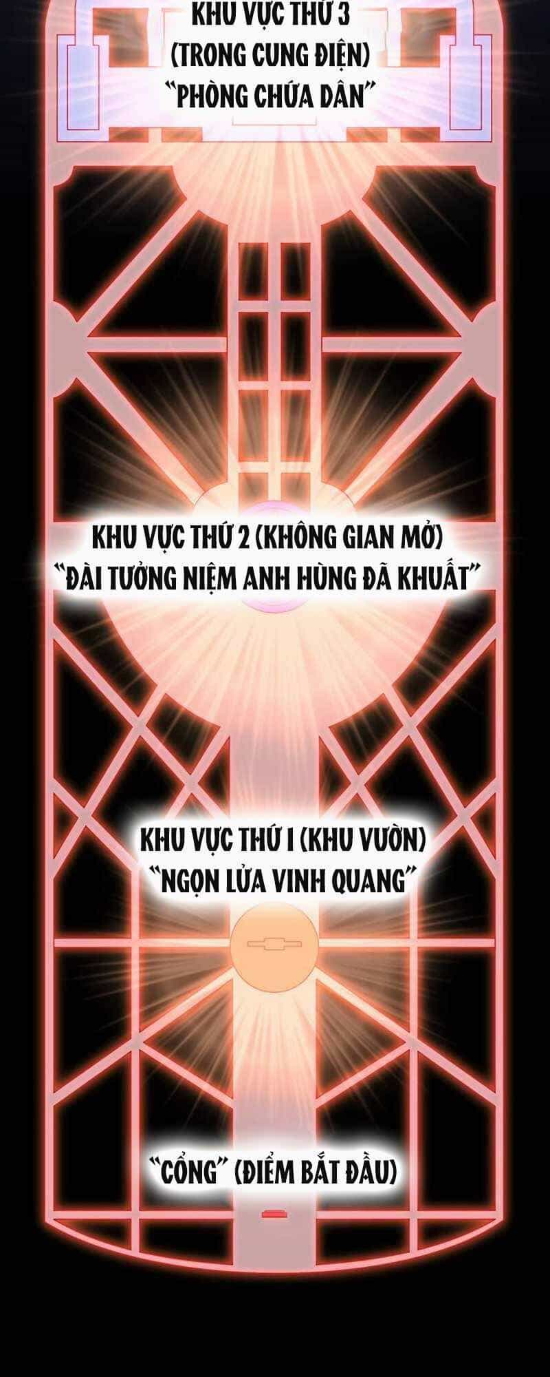 Huyết Thánh Cứu Thế Chủ~ Ta Chỉ Cần 0.0000001% Đã Trở Thành Vô Địch - Chương 54 - ảnh 80