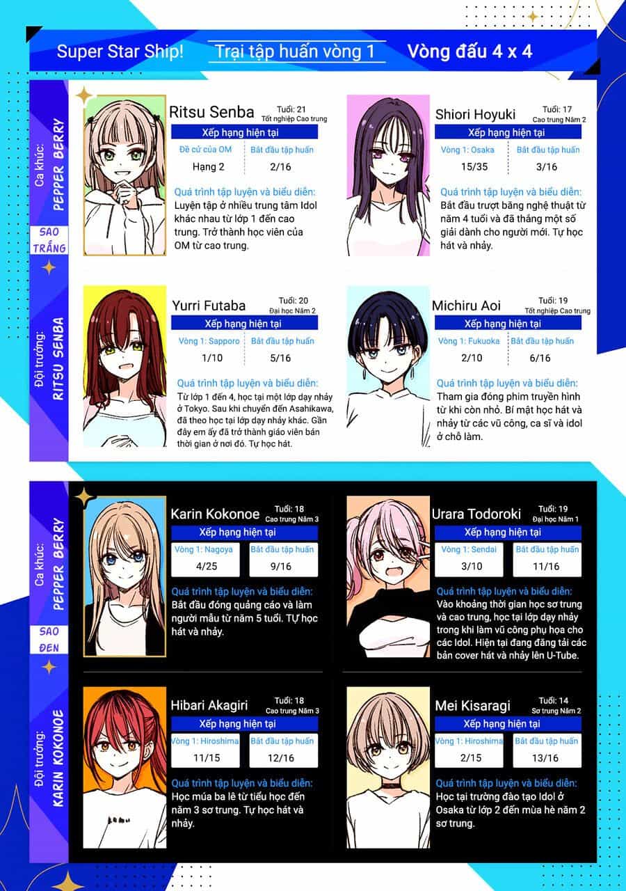 Idol X Idol Story! - Chương 12 - ảnh 2