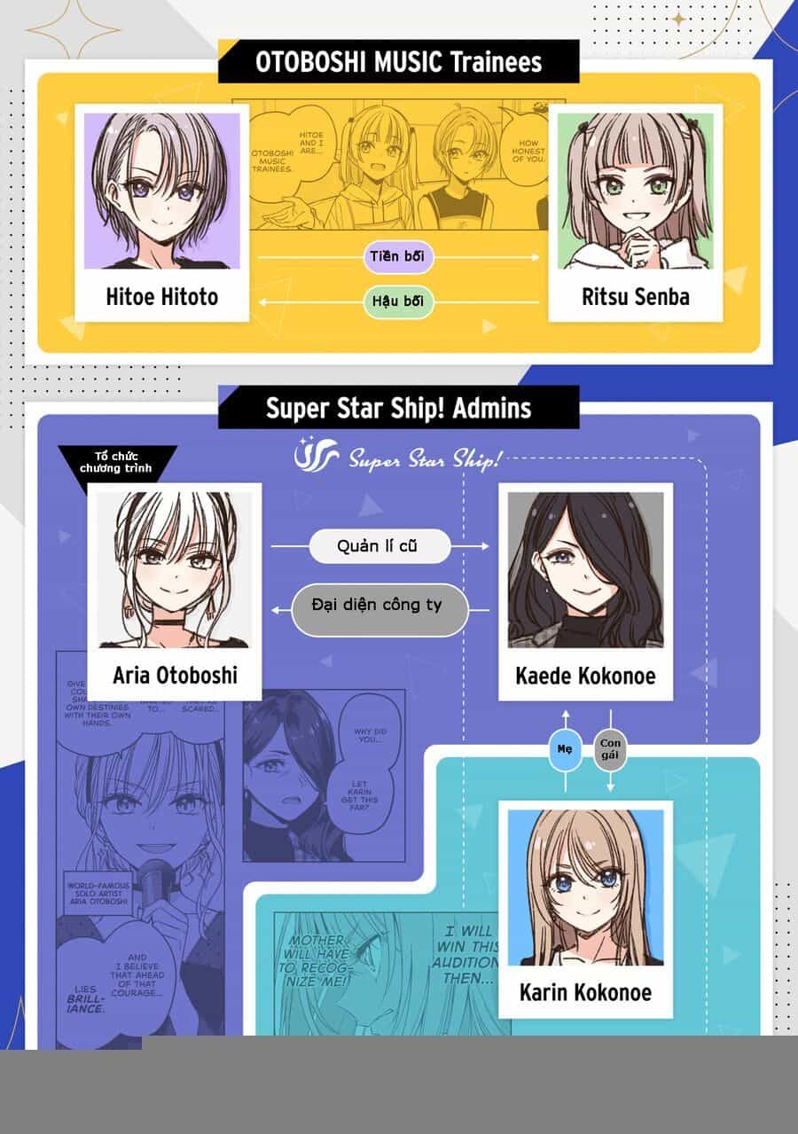 Idol X Idol Story! - Chương 17 - ảnh 27