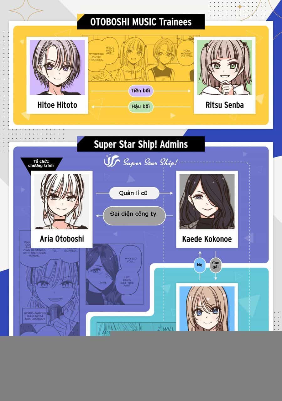 Idol X Idol Story! - Chương 18 - ảnh 27