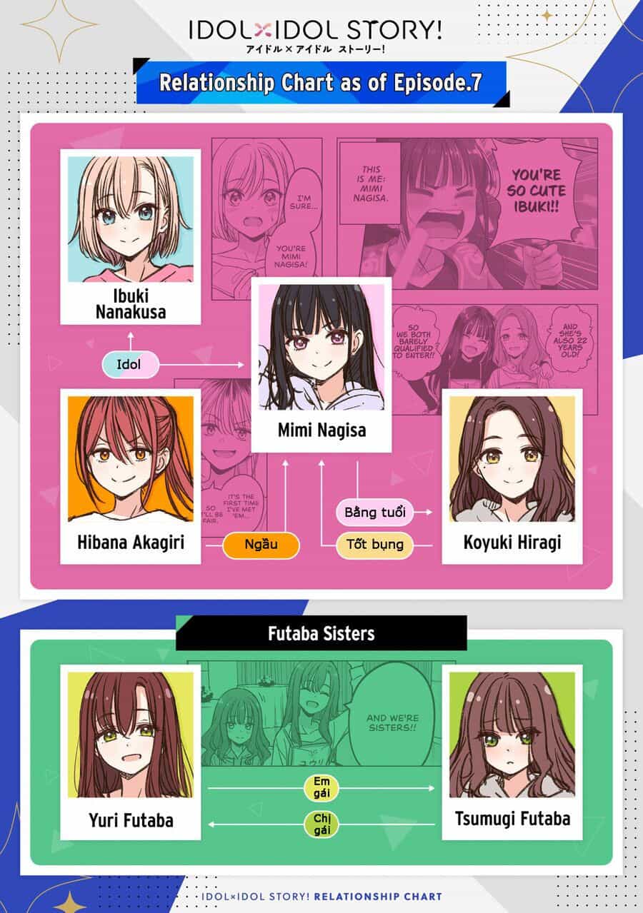 Idol X Idol Story! - Chương 19 - ảnh 31