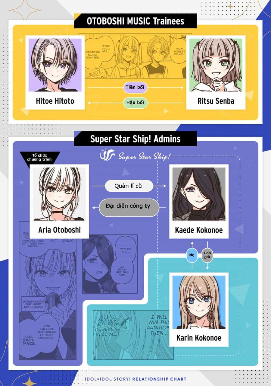 Idol X Idol Story! - Chương 19 - ảnh 32